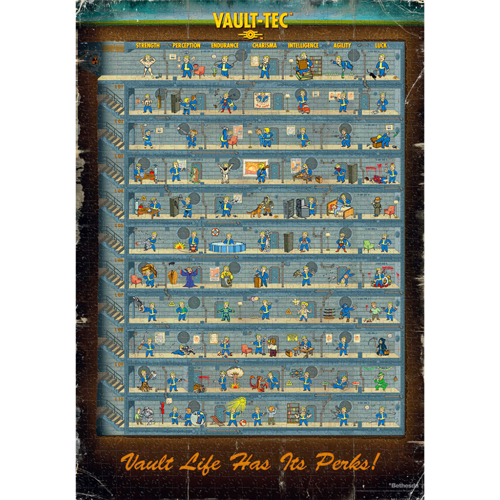 Fallout 4 Perk Poster Puzzle - Thirsty Meeples