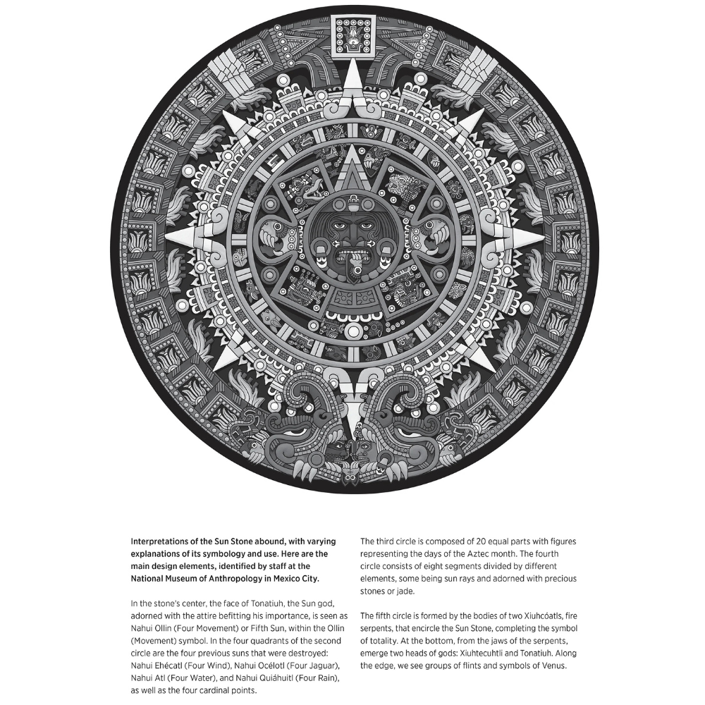 Michael Angulo: Aztec Sun Stone