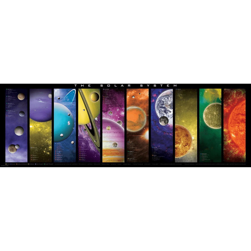 Solar System Details (1000 Pieces)
