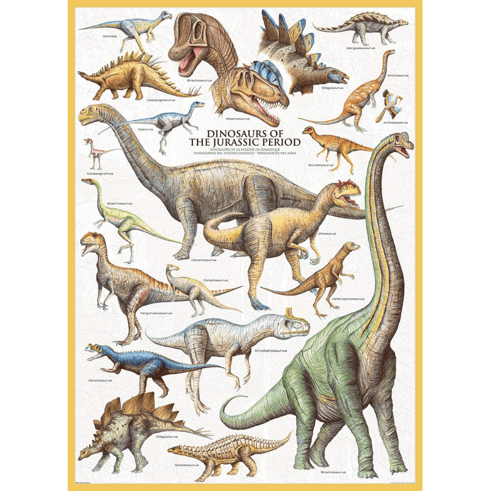 Dinosaurs of the Jurassic Period