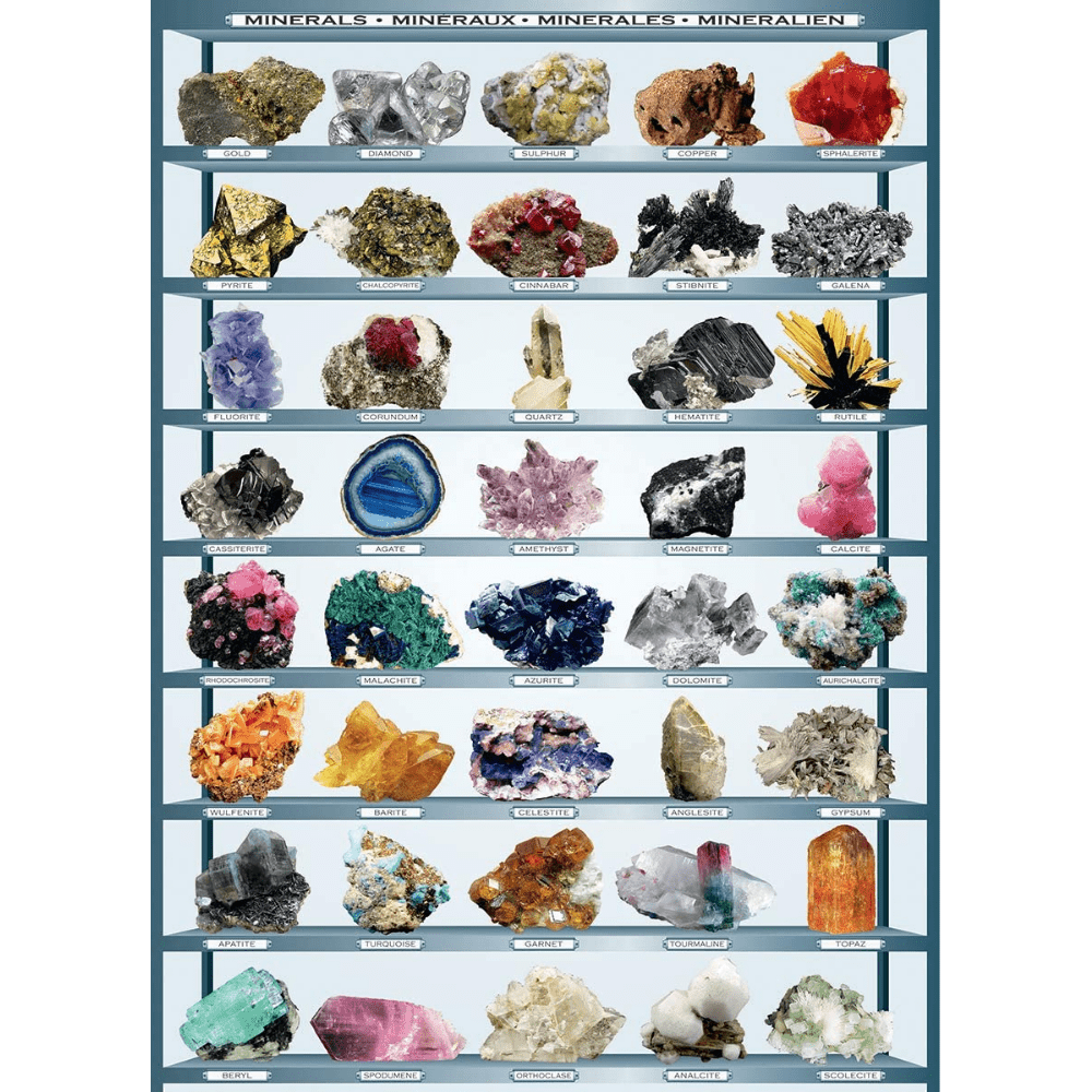 Minerals