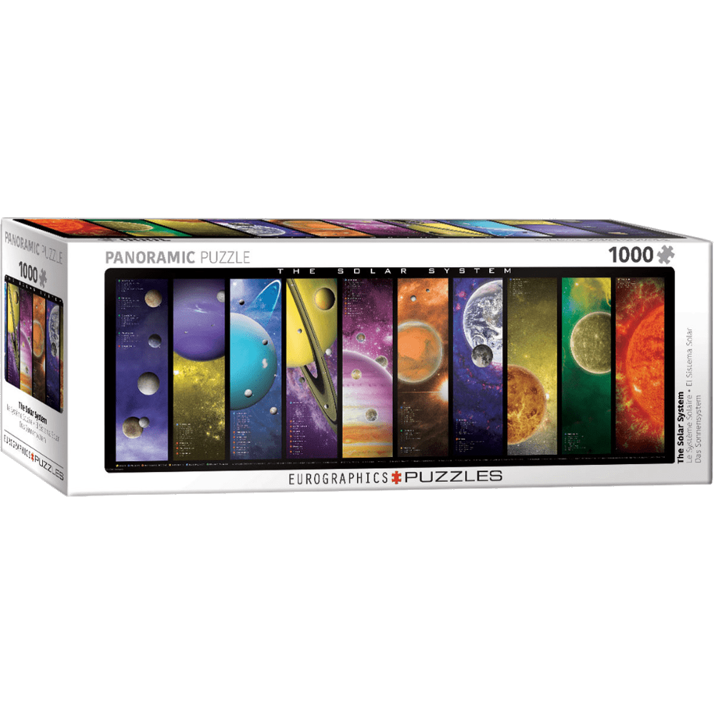 Solar System Details box