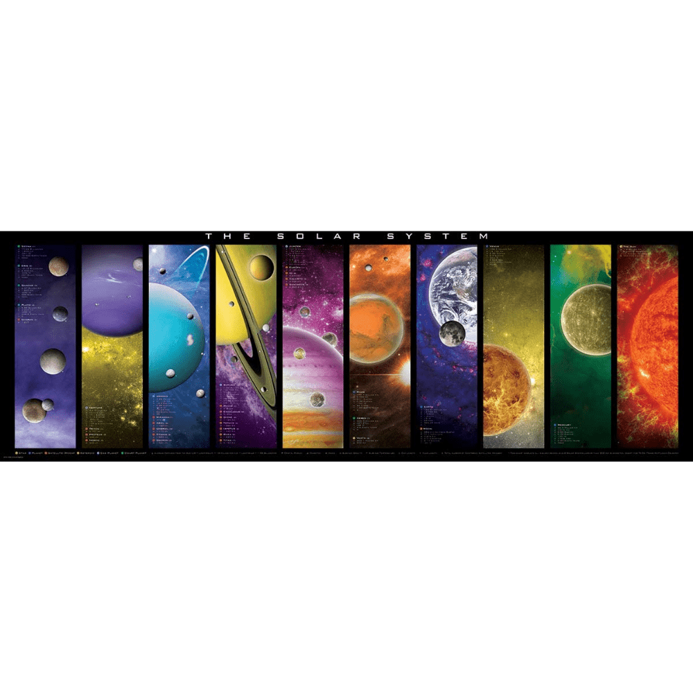 Solar System Details