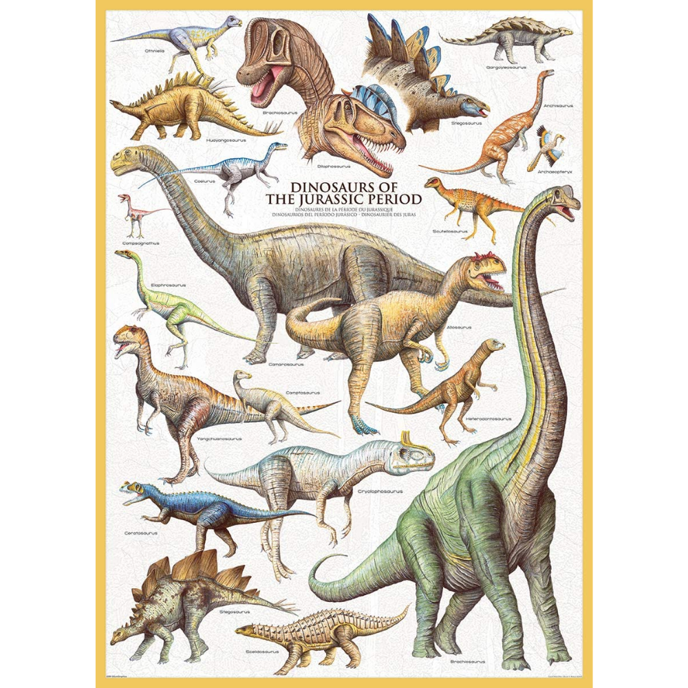Dinosaurs of the Jurassic Period (1000 Pieces)
