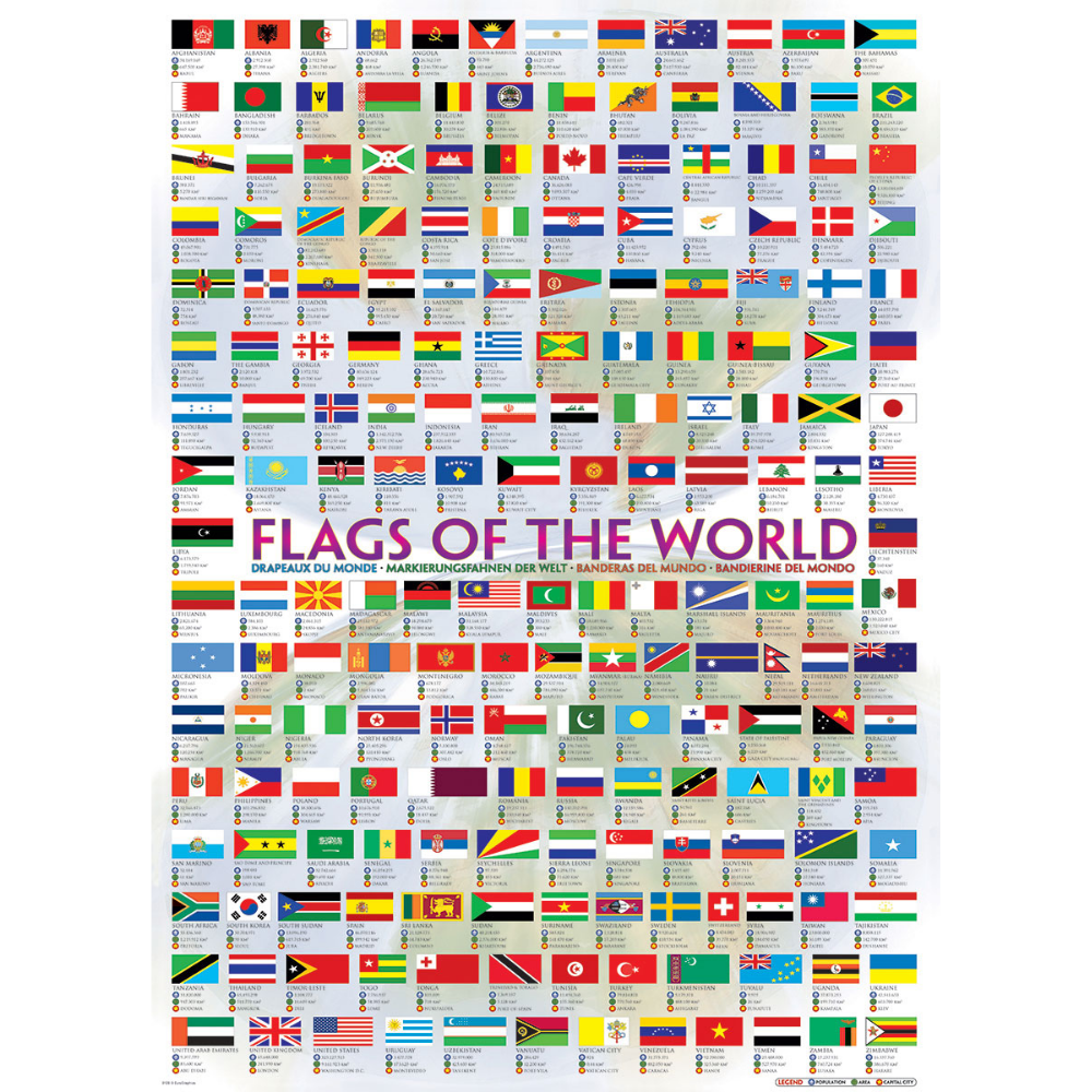 Flags of the World