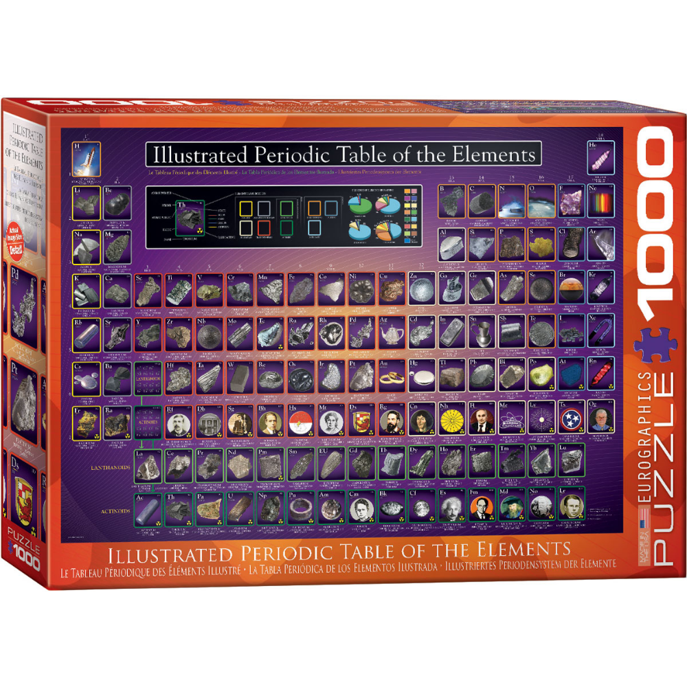 Illustrated Periodic Table of the Elements (1000 Pieces)