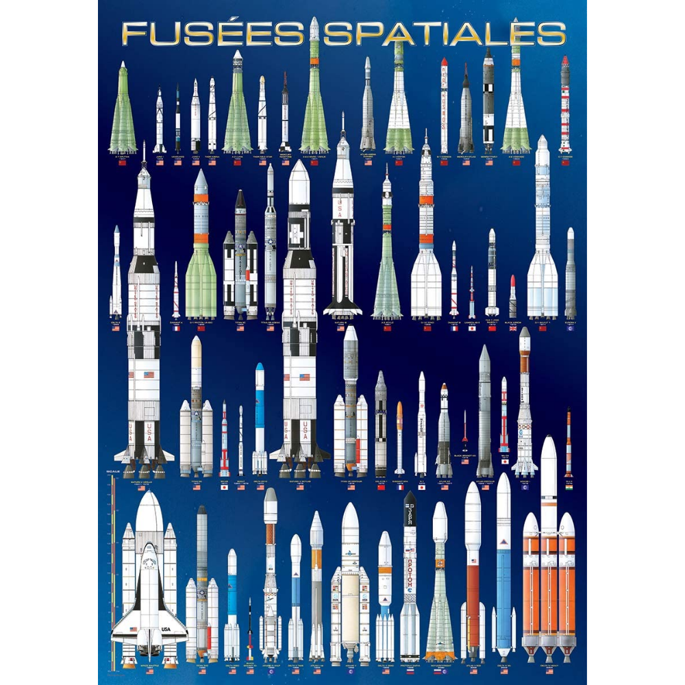 International Space Rockets (1000 Pieces)