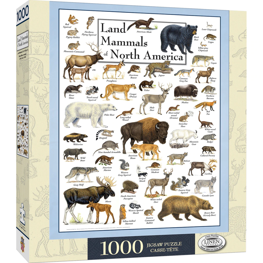 Land Mammals of North America