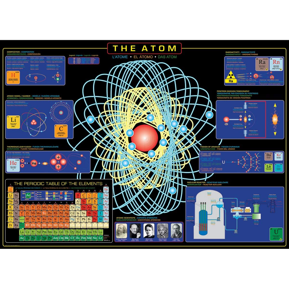 The Atom (1000 Pieces)