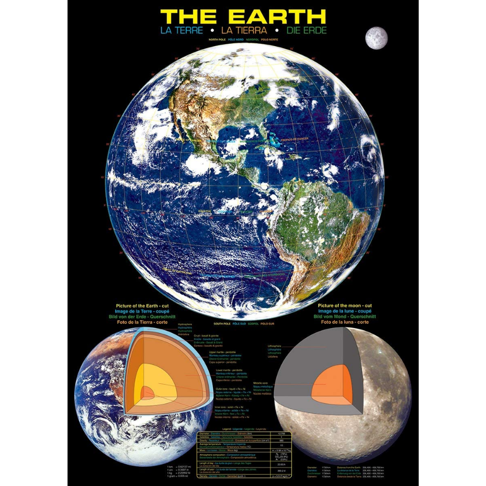 The Earth (1000 Pieces)