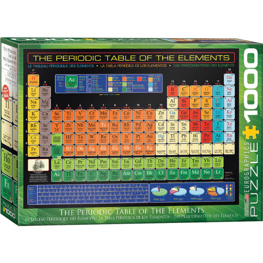 The Periodic Table of the Elements (1000 Pieces)