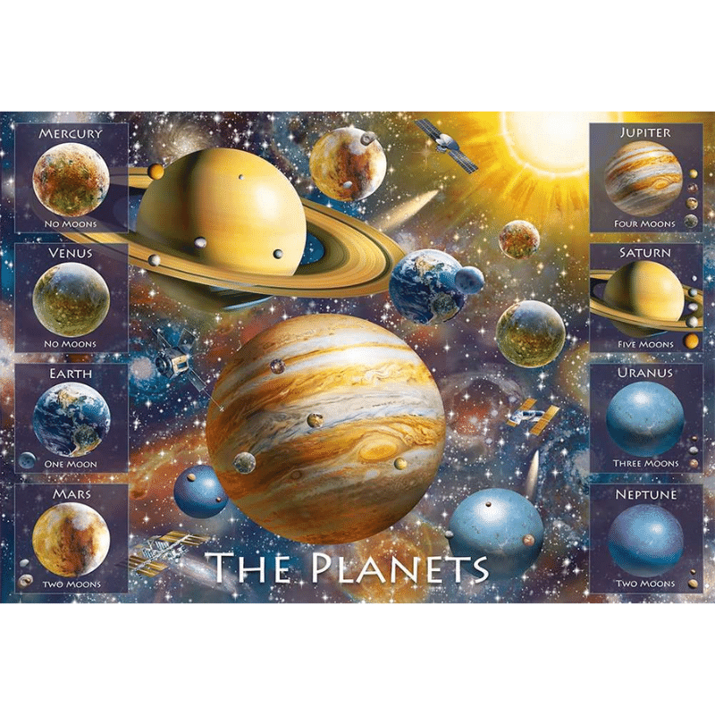 The Planets