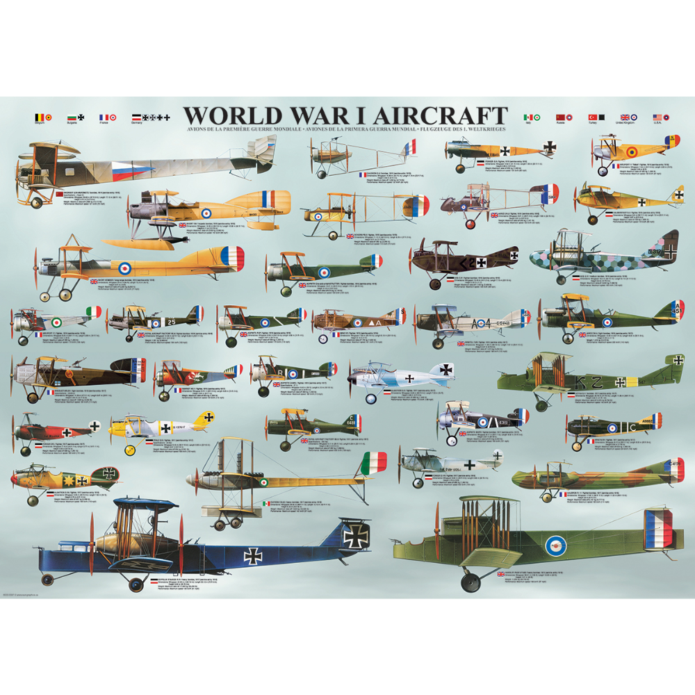 World War I Aircraft (1000 Pieces)