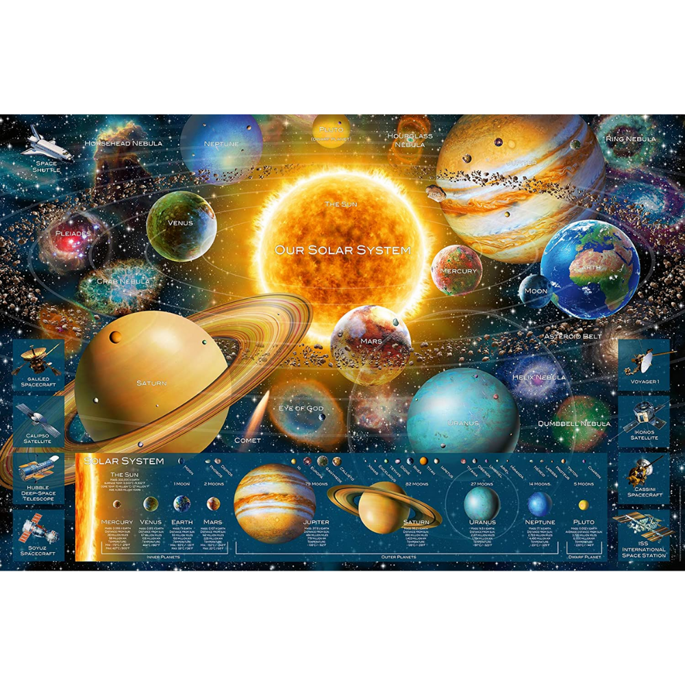 Space Odyssey