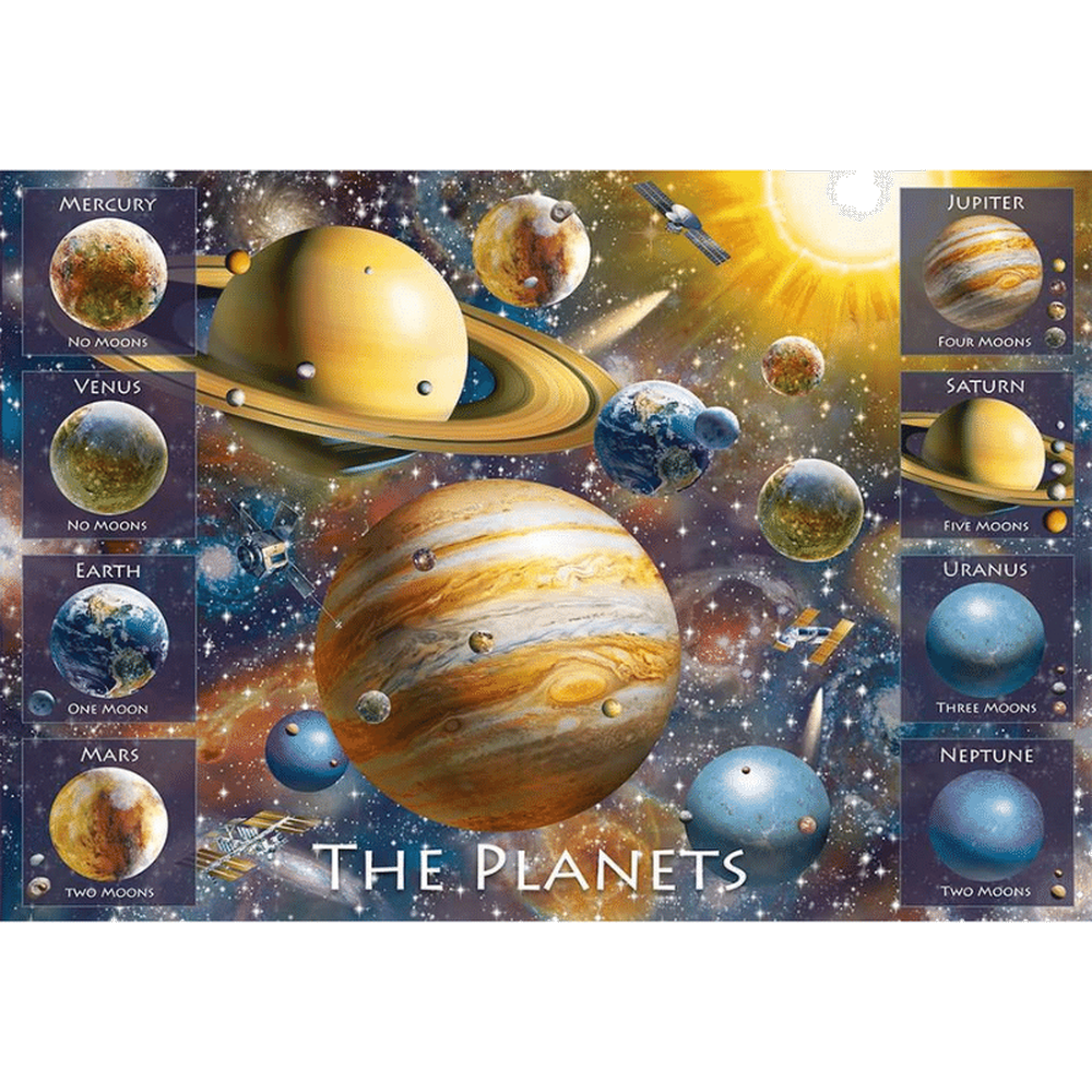 The Planets