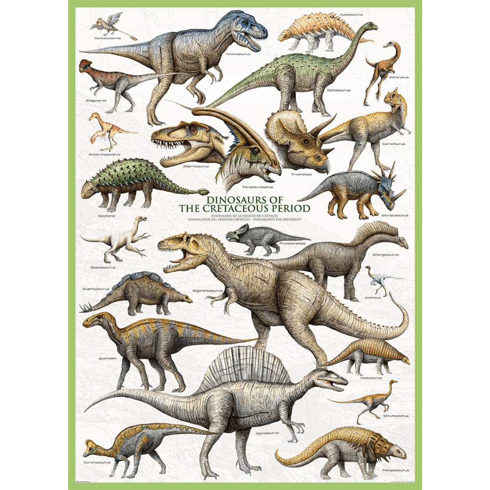 Dinosaurs of the Cretaceous Period (1000 Pieces)