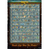 Fallout 4 Perk Poster Puzzle