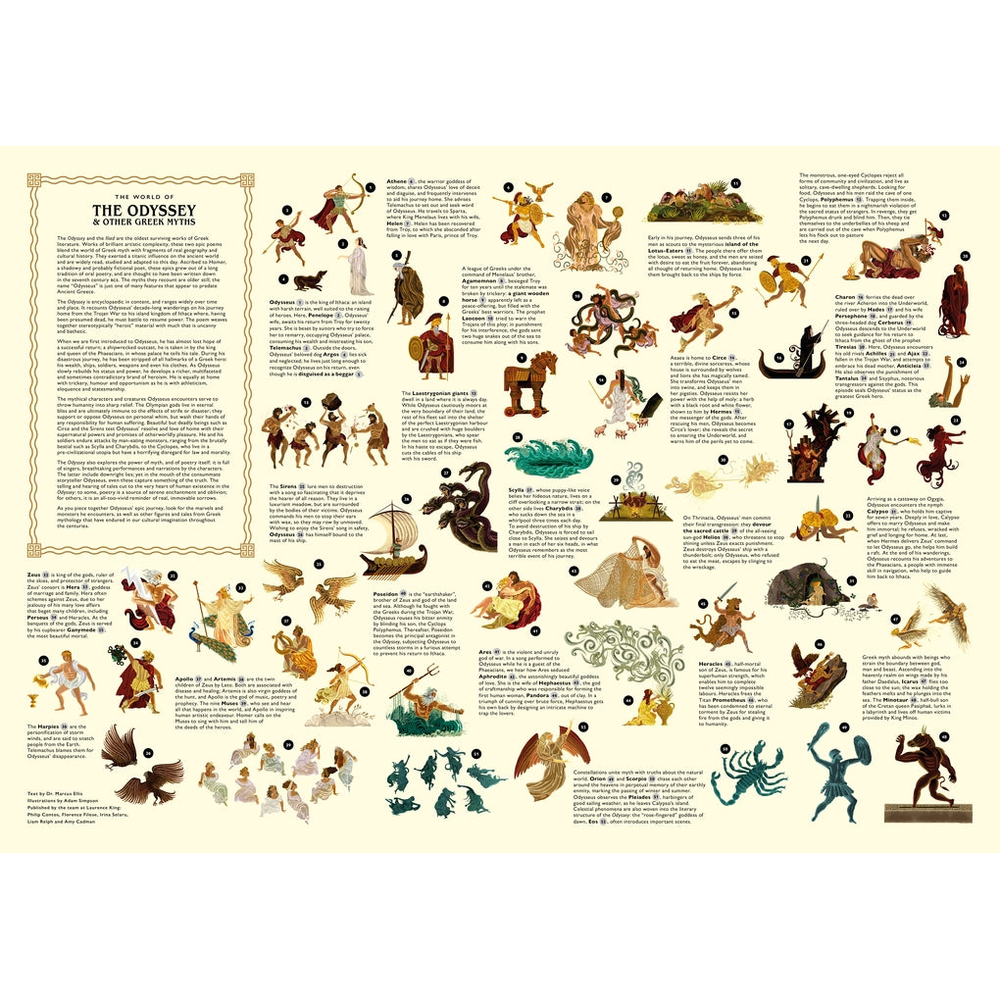 Fold-out poster guide to the characters in the puzzle