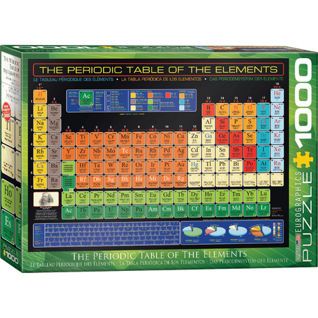 The Periodic Table of the Elements