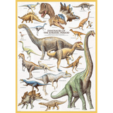 Dinosaurs of the Jurassic Period