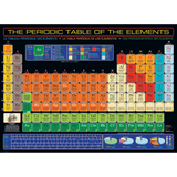 The Periodic Table of the Elements