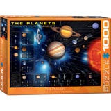 The Planets