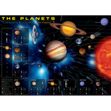 The Planets
