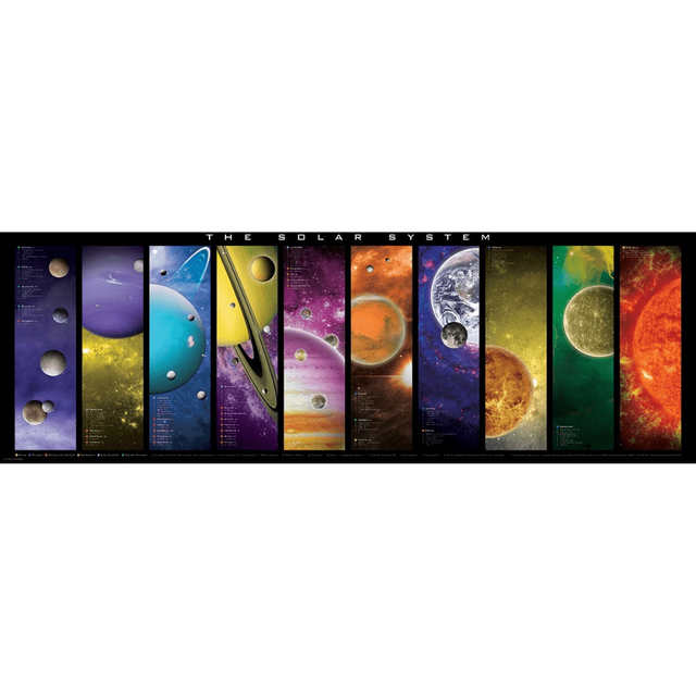 Solar System Details