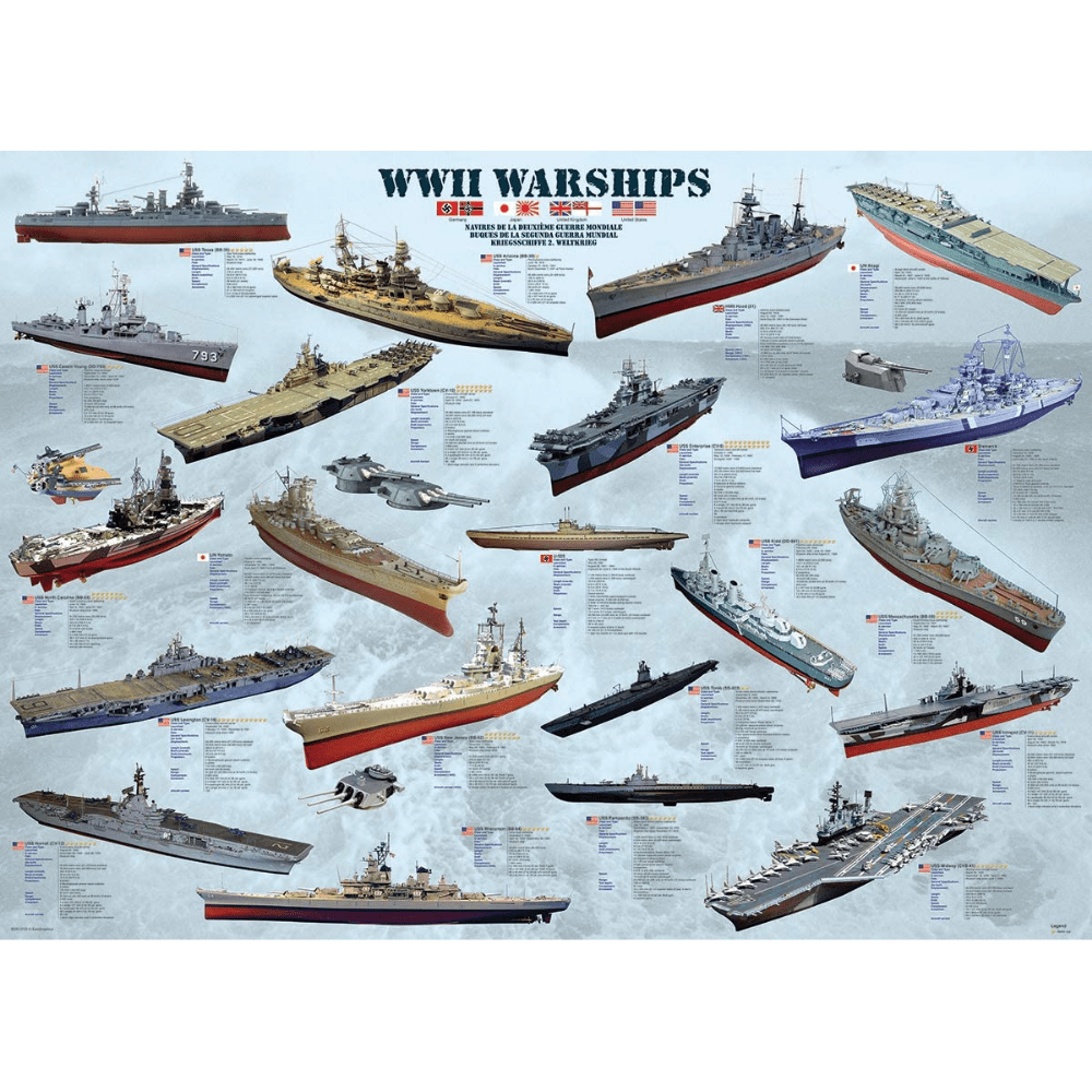 WW II Warships