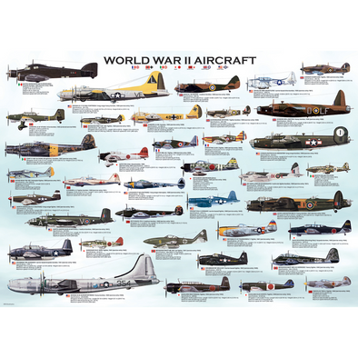 World War II Aircraft